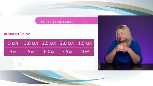 ВЕБИНАР-2023 «Оптимальное сочетание положительной и отрицательной стимуляции»