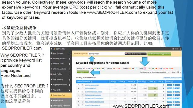 How to use efficiently Adwords (Version English/Chinese) смотреть онлайн