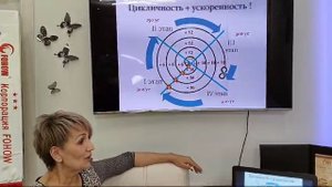 МАРКЕТИНГ FOHOW ( вводный урок)