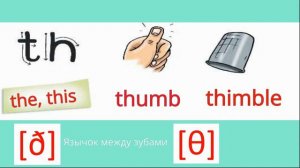 Spotlight 2, Английский в фокусе 2 класс, буквосочетания th ph, произношение слов