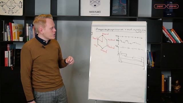 Какое позиционирование компании выбрать? Рассказываем на примере клиники.