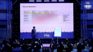 Точки роста прибыли. Revenue Breakdown. Илья Балахнин о декомпозиции выручки.