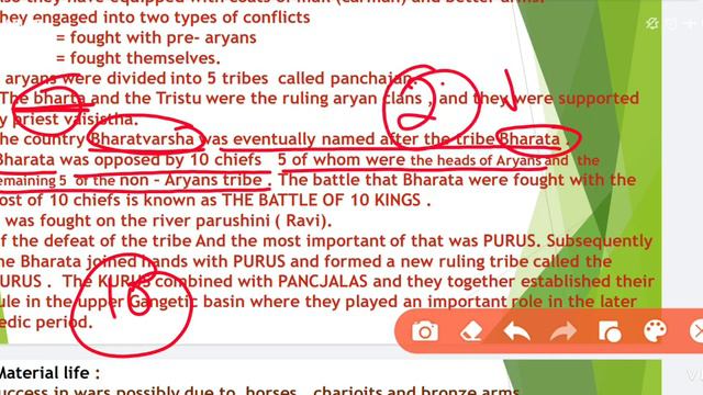 Lec. 3 || Rig Vedic Period || Ancient History || JKPSC ASSISTANT REGISTRAR || By Sumera Mam
