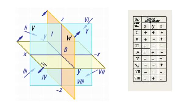 MOOC 1 2 смотреть онлайн