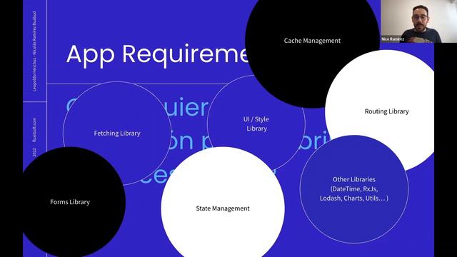Arquitectura FrontEnd a prueba de pirañas por Leopoldo Henchoz y Nicolás Ramírez