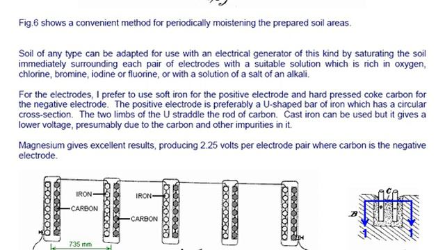 The 3 Kilowatt Earth Battery смотреть онлайн