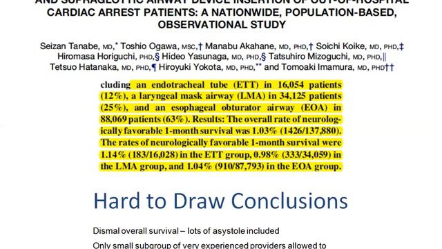 EMS Medicine Live: May 2016 - Extraglottic Airways смотреть онлайн