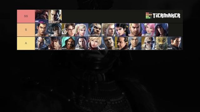 "Arslan Ash Doesn't Know Anything" Reddit HATES His Final Tierlist For Tekken 7 | Tekken 8 Wishlist смотреть онлайн