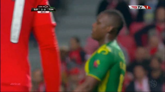 Erick Moreno- Highlights Goles y Asistencias смотреть онлайн