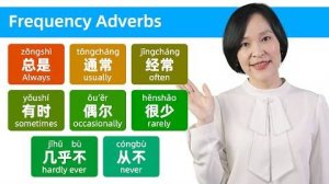 Adverbs of Frequency in Mandarin Chinese _ Chinese Grammar Lesson