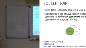 5. SQL (Structure Query Language). Оператор Distinct. Базы данных