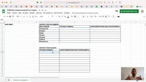 Обзор шаблона плана контента по сторис