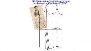 Конструирование двухшовного рукава по методу старейшей французской школы моды "ESMOD"