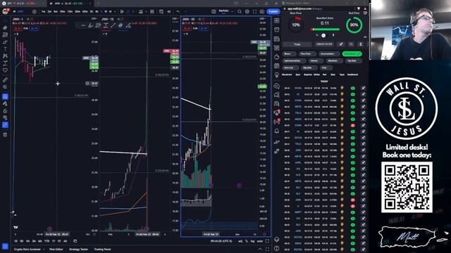 Multistreaming with Restream.io смотреть онлайн