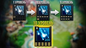 Сделали каждый СКИЛ НА 10 ПРОКАЧЕК в ДОТА 2