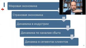 Антикризисное управление. Часть 1. "Общая модель анализа ситуации"