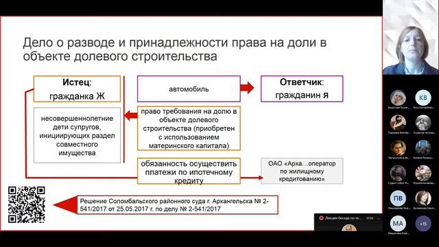 Лекция беседа по теме «Защита интересов несовершеннолетних в имущественных отношениях»