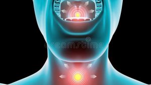 Скорая помощь Горло