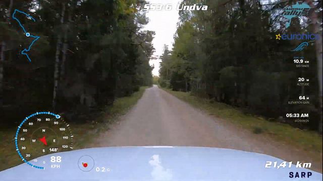 SR2020 SS3/6 Undva - Euronics / Saaremaa SPA Hotellid смотреть онлайн