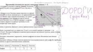 Вариант 3 (ДОРОГИ) - математика ОГЭ профиль-2024-2025 учебный год-1 часть