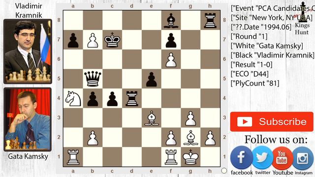 Gata kamsky's insane Queen sacrifice in mid-game against World Champion Kramnik (1994) смотреть онлайн