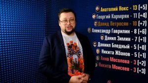 Шоу САМЫЙ крутой Озвучкер | второй выпуск