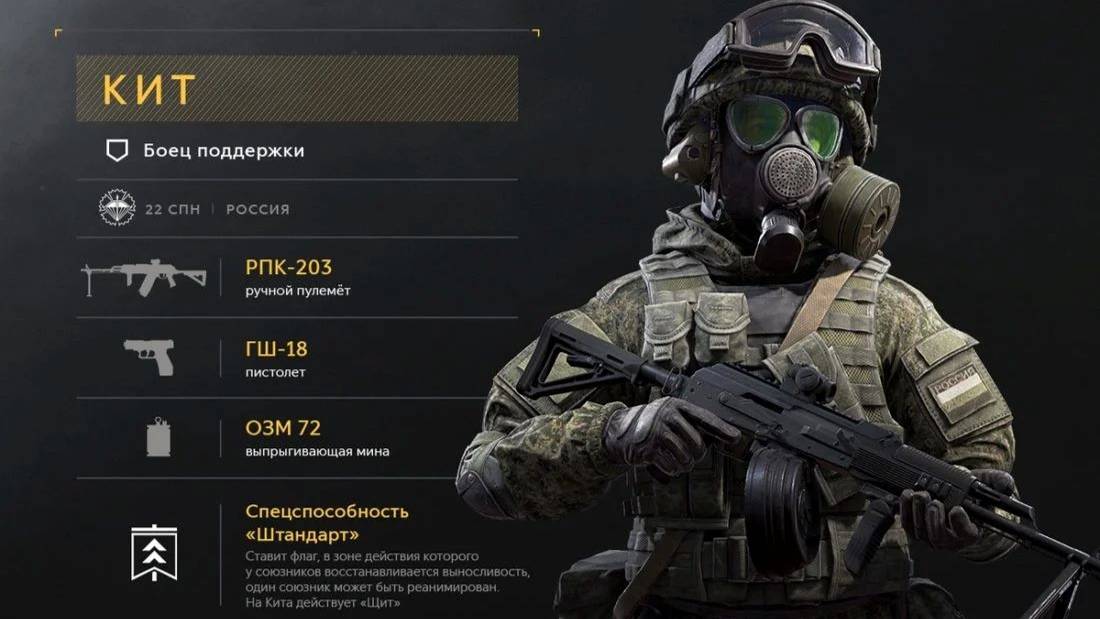 Покупка Кита