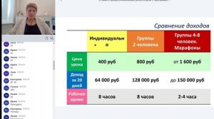 Станьте профессиональным репетитором с программой Быстрый старт