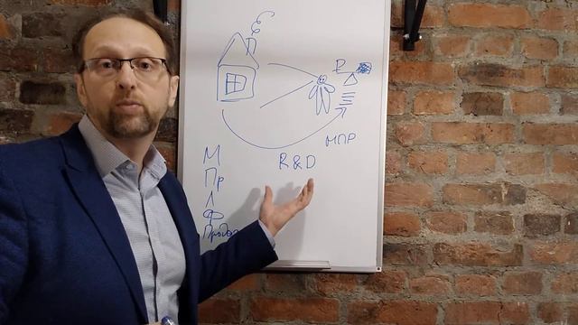 Генераторы ценностей | Продажи или Маркетинг?