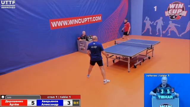 Дорошенко Артём 0-3 Аверьянов Александр   Турнир Восток 4 WINCUP 05.06.21 Прямая трансляция Зал1