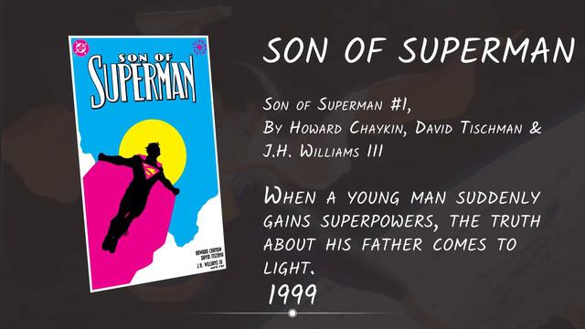 The 100 Best Superman Stories of All Time In Chronological Order смотреть онлайн