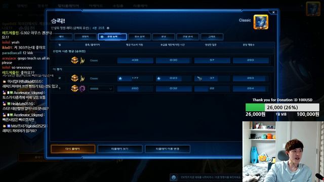 Classic reading Twitch chat смотреть онлайн