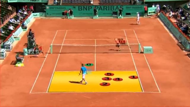 Rafael Nadal vs. Horacio Zeballos Nadal Cruises Into Third Round смотреть онлайн