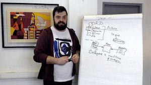 Как работать эффективно. Тайм-менеджмент от Ильи Балахнина