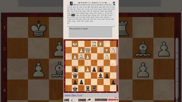 Titled Tue 28th Feb Late - Round 11 || Vladimir Kramnik vs Sanan Sjugirov