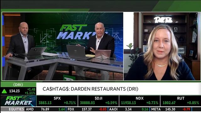 Darden Restaurants (DRI) Ahead of Earnings смотреть онлайн