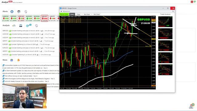 Wow 300 Pips!  Profit Today :-) Based on Live Forex Intraday Analysis 12th Feb, 2021