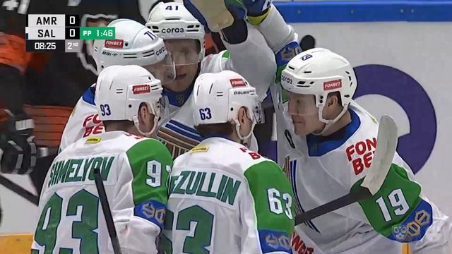 Две разрезающие передачи и Николай Кулёмин 💚 на пятаке — уфимский рецепт реализации большинства. смотреть онлайн