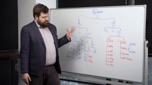 Формула прибыли 4.0 — Илья Балахнин