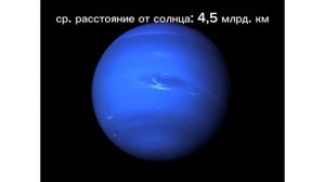 Планеты солнечной системы