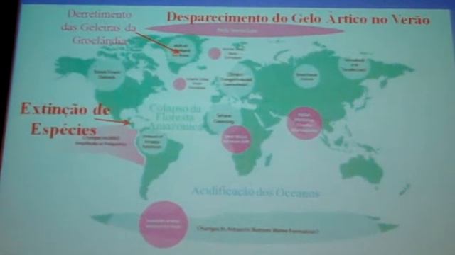 (3/8) Mudanças Climáticas Globais - Carlos Nobre смотреть онлайн