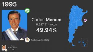 Vamos con Menem - Jingle Carlos Menem 1995