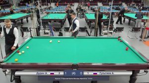 Корона. Открытый Кубок Москвы. 3 этап 3 Стол. Потоковая трансляция