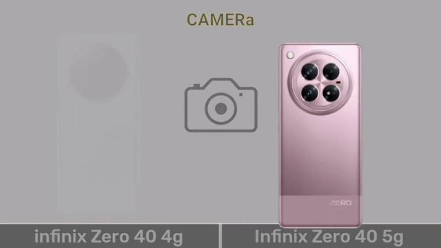 сравнение характеристик телефонов Infinix Zero 40 4G и Infinix Zero 40 5G