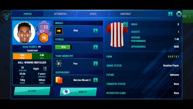 I Buy Deybi Flores From Panetolikos Transfer to Sunderland 🇭🇳🎮 Soccer Manager 2022 смотреть онлайн