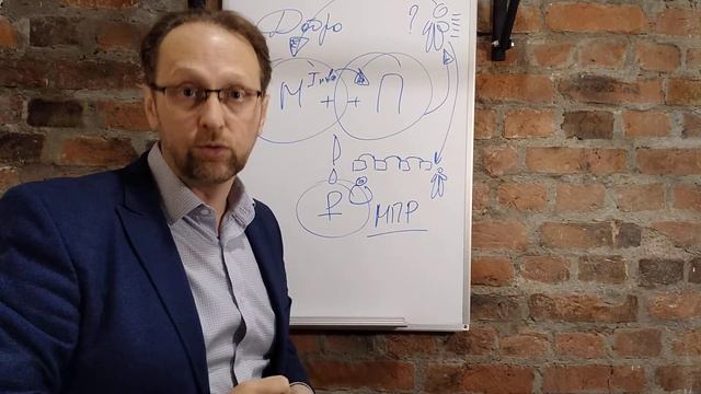 "Причиняем" добро клиенту | Продажи или Маркетинг?