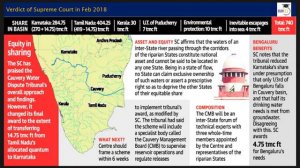 English 18 & 19 May 2018 - PIB - Press Information Bureau news analysis for UPSC IAS UPPCS MPPCS SS