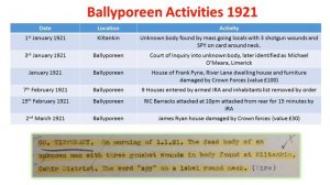 Ballyporeens contribution to Independence by Neil Donovan