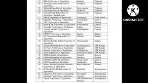 #rajeshsmartinfo( Diploma in  agriculture college s list 🎯🎯🎯🎯🎯🎯📚📚📚📚📚📚📚📚