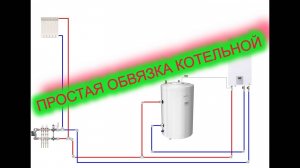 Монтаж котельного оборудования. Доделываю систему отопления!